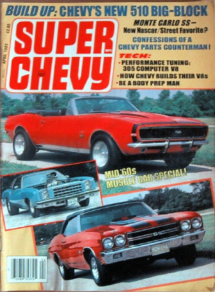 SUPER CHEVY 1983 APR - Z-16, MONTE CARLO SS, RS/SS